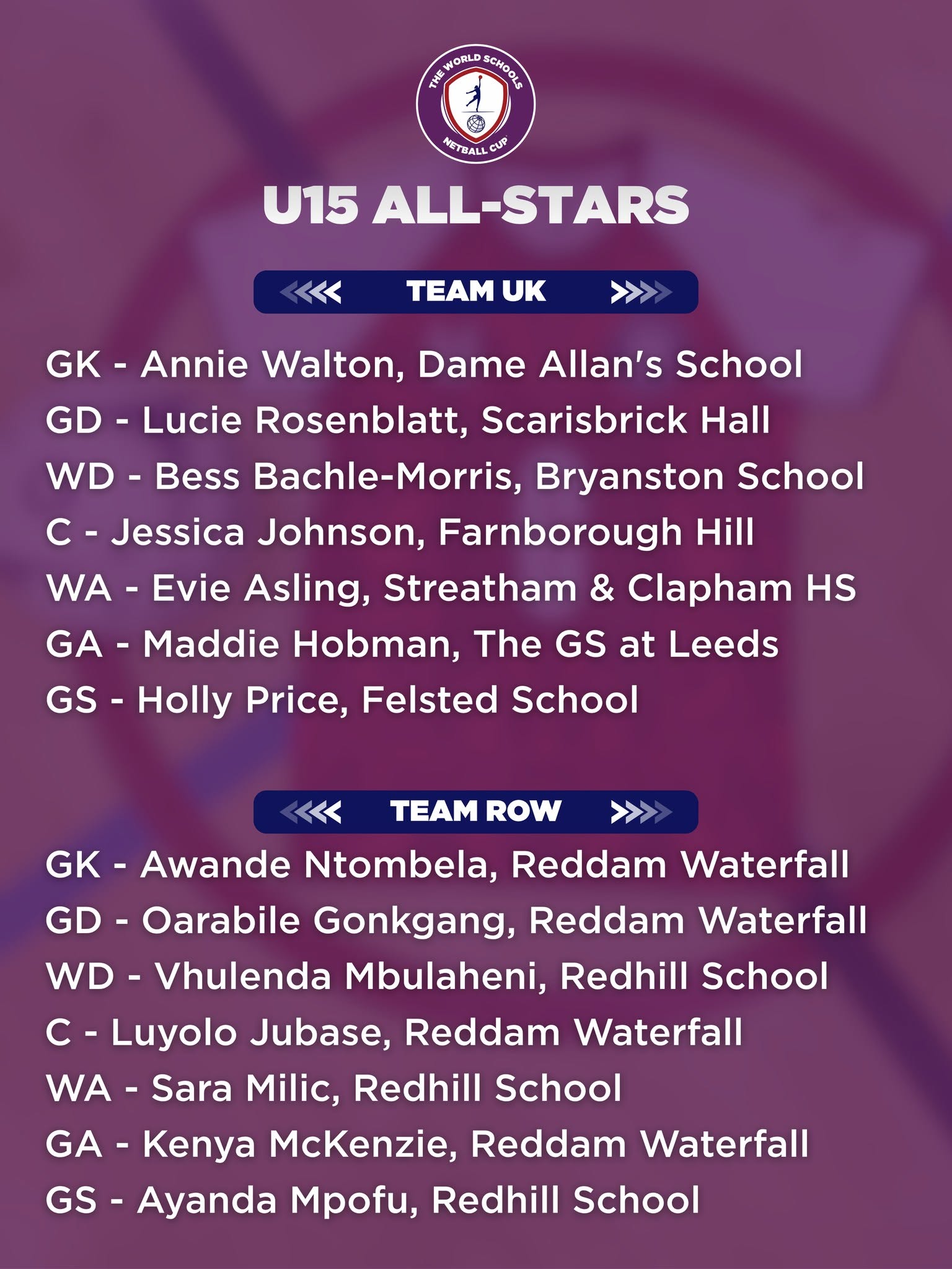 All-Star lineup